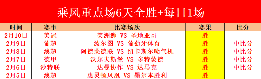 连续,盛宴来袭,雷霆激战魔,新葡京,新葡京app,新葡京娱乐,新普京赌场