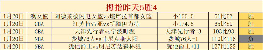 诺伊尔捧起,幸运气球,数字,新葡京,新葡京app,新葡京娱乐,新普京赌场
