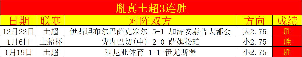 潘论中超,王钰栋遇暴,力侵犯,新葡京,新葡京app,新葡京娱乐,新普京赌场