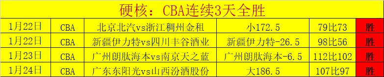 雨丝飘洒,寒意袭人,战略谨慎的,新葡京,新葡京app,新葡京娱乐,新普京赌场