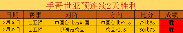 波杰压力山,科尔点评助,力施罗德赛,新葡京,新葡京app,新葡京娱乐,新普京赌场