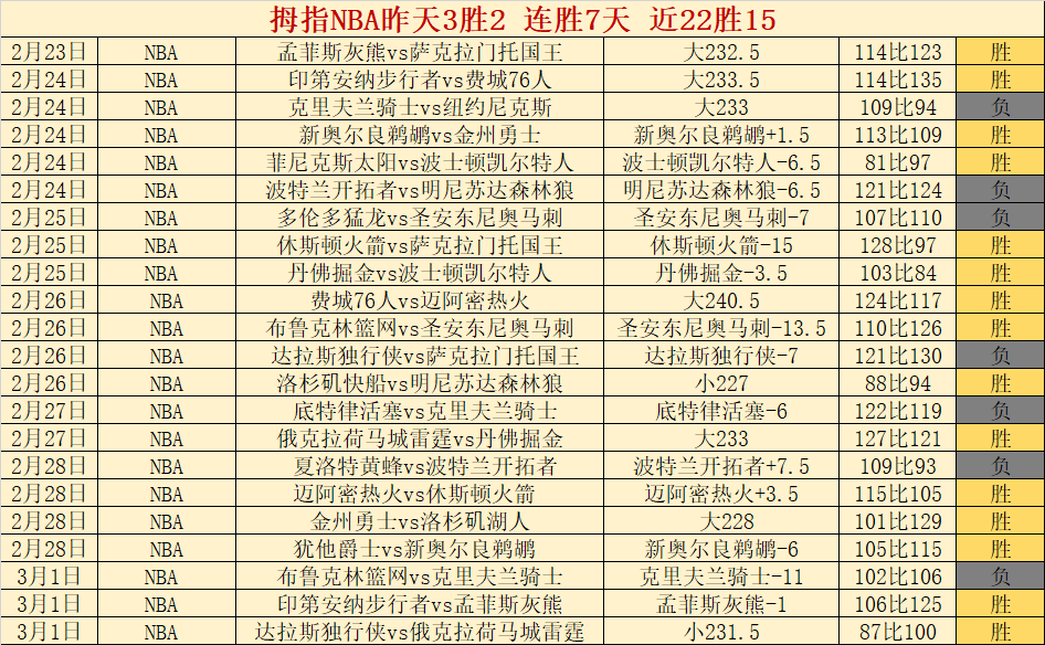 冰雪,苏翊鸣,冬奥情牵心,新葡京,新葡京app,新葡京娱乐,新普京赌场