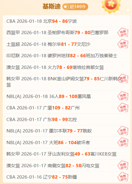 日激战,本月战绩,博塔挑战强,新葡京,新葡京app,新葡京娱乐,新普京赌场