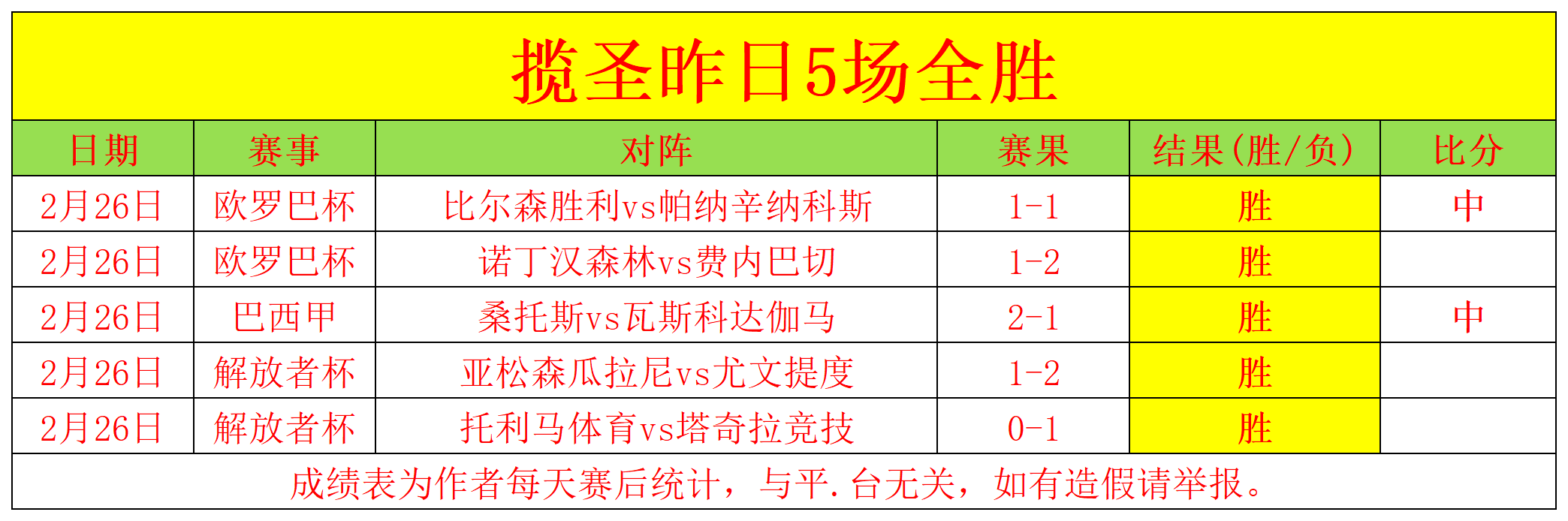阿雷奥拉领,衔加盟英超,新贵富勒姆,新葡京,新葡京app,新葡京娱乐,新普京赌场