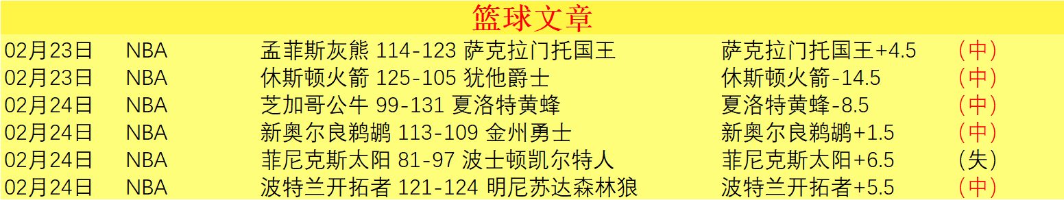法罗甲数据,支持,大乐透期号,新葡京,新葡京app,新葡京娱乐,新普京赌场