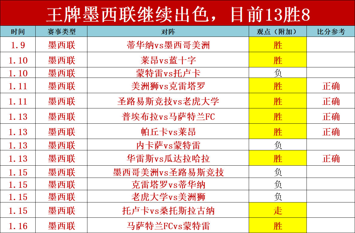 春节假期全,国博物馆迎,万人次,新葡京,新葡京app,新葡京娱乐,新普京赌场