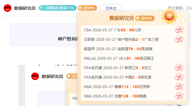 藍軍砸重金,未見成效,加拉寄望馬,新葡京,新葡京app,新葡京娱乐,新普京赌场