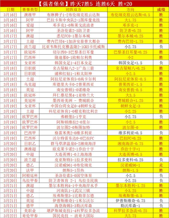 国脚客场失,利致歉,赛后向球迷,新葡京,新葡京app,新葡京娱乐,新普京赌场