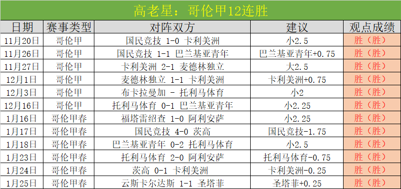 帕德博恩,沙尔克,德乙榜首对,新葡京,新葡京app,新葡京娱乐,新普京赌场