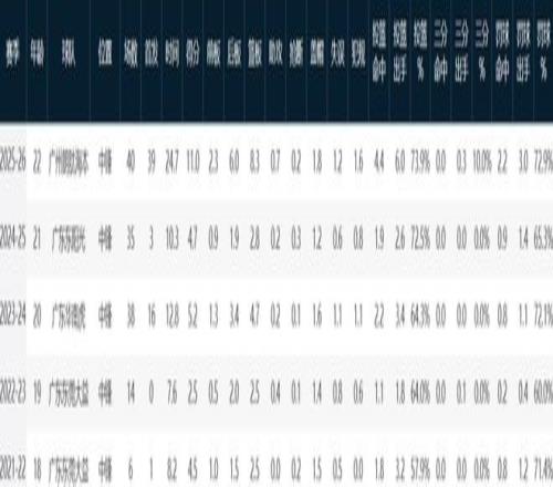 桑切斯加盟,國際米蘭,自由身重返,新葡京,新葡京app,新葡京娱乐,新普京赌场