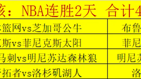 赛果预测达人出击！连中5场，近10次猜9中，揭秘比赛稳赢秘诀！