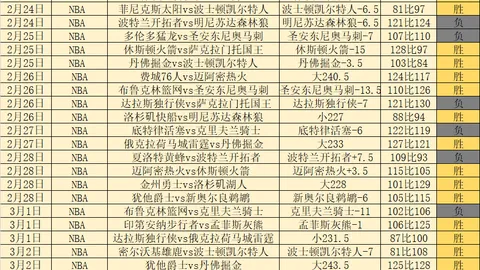 NBA独行侠对阵雷霆 近5期大乐透期号专家质合推荐