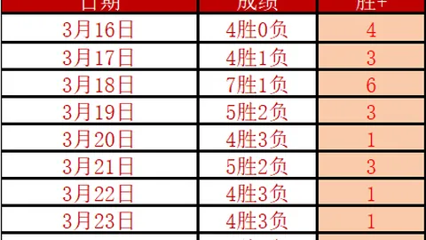 新葡京